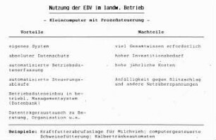 Nutzung der EDV im landwirtschaftlichen Betrieb - Kleincomputer mit Prozeßsteuerung