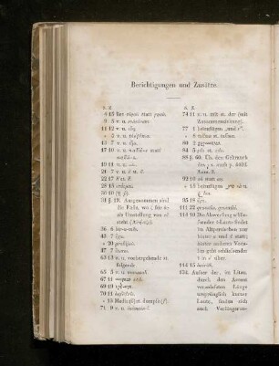 Berichtigungen und Zusätze.