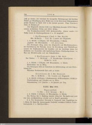 XXXI. Mai 1916