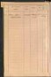 Standesamtsbuch der Stadt Aschaffenburg: Register Eheschließungen 1927 - 1929