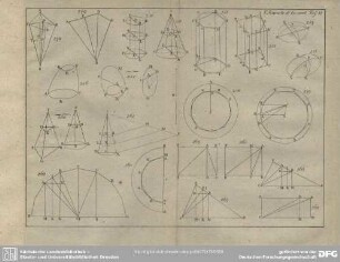 Elemente der Geometrie. Taf: 12.