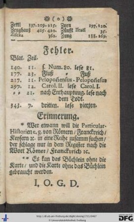 Fehler.