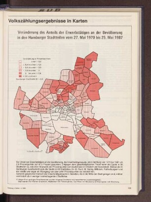 Veränderung des Anteils der Erwerbstätigen an der Bevölkerung in den Hamburger Stadtteilen vom 27. Mai 1970 bis 25. Mai 1987