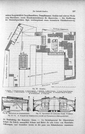 Fig. 95-97. F. Wöhltert'sche Maschinenbau-Anstalt und Eisengiesserei-Aktiengesellschaft