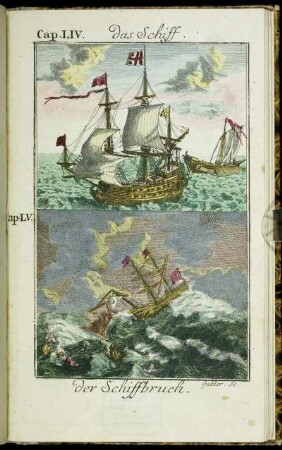 Cap. LIV. das Schiff. - Cap. LV. der Schiffbruch.