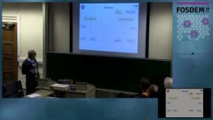 Ada, or How to Enforce Safety Rules at Compile Time