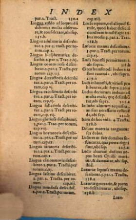 Elvcidatio In Confiteor Gvillelmi Pepin : In Qua Qvaecvnque Ad Confessionem, ad Peccata Cordis, Oris, Operis, & Omissionis ad Contritionem, & ad Satisfactionem spectant, accuratè explicantur ... ; Cvm Indice Locvpletissimo