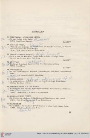 Bronzen (Nr. 385-422)