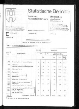 Ausbaugewerbe Juni 1985 : Lfd. Nr. 36