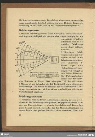 Belichtungsmesser
