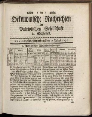 XXVIII. Stück. Sonnabends den 15 Julius. 1775.