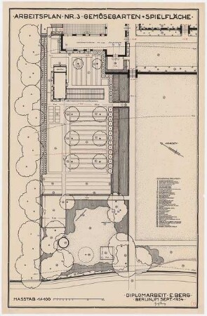 Villengarten, Berlin-Kladow: Pflanzplan Gemüsegarten 1:100