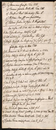 1786