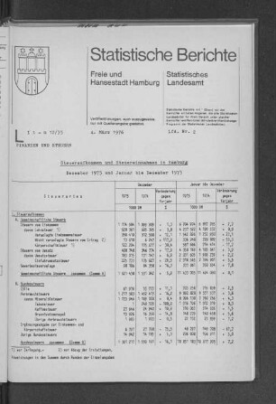 Steueraufkommen und Steuereinnahmen in Hamburg Dezember 1975 und Januar bis Dezember 1975 : Lfd. Nr. 2