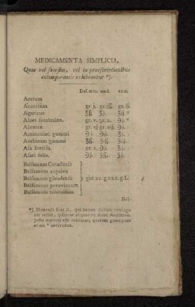 Medicamenta Simplicia.