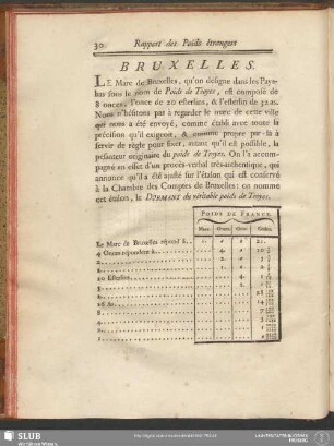 Bruxelles