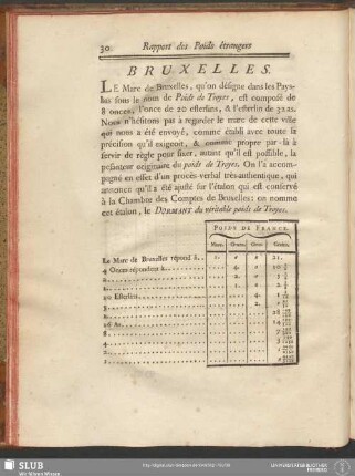 Bruxelles