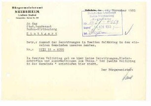 Neibsheim