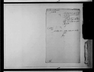 Stellen und Personal (1879-1883)