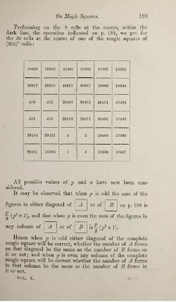 On magic squares. [Fortsetzung].