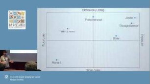 Intranets must simply be social