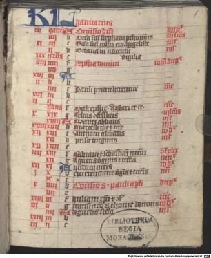 Psalterium feriatum - BSB Clm 28268