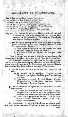 Additions et corrections