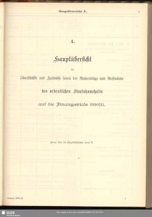 A. Hauptübersicht der Überschüsse und Zuschüsse sowie der Reinerträge und Aufwände des ordentlichen Staatshaushalts auf die Finanzperiode 1910/11