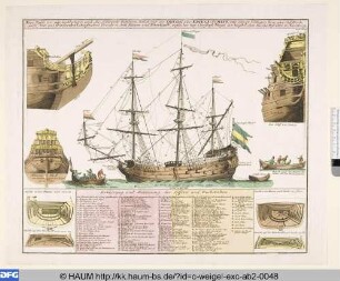 Orlog oder Kriegsschiff