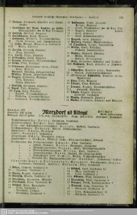 Merzdorf mit Rittergut