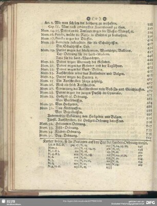 Kurtzer Index, so die Beylagen auf den Text der Landes-Ordnung weiset