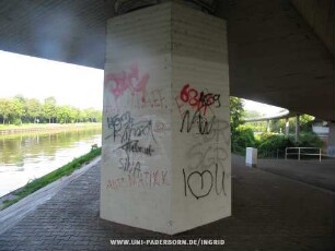 SGR