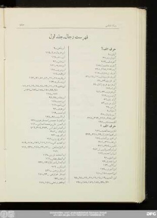 فهرست رجال - جلد اول