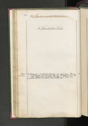 b. Theoretischer Theil