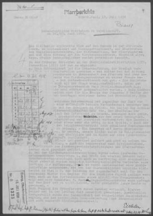 Geislingen/Kocher mit Rückertsbronn: Visitationsbericht mit Pfarrbericht 1958