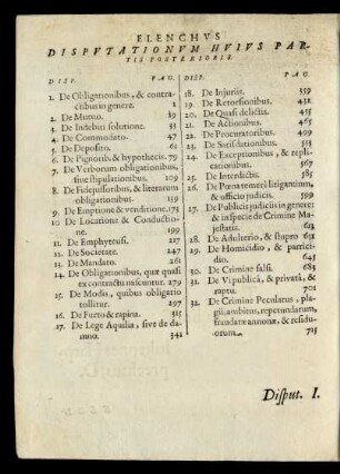 Elenchus Disputationum Huis Partis Posterioris.
