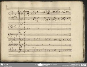 Cavatina: "Donne mie con chi vi adora"