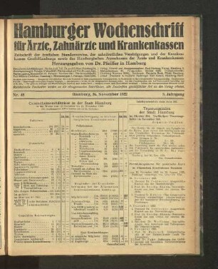 Nr. 48. 26. November 1922