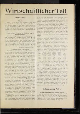 Petroleumproduktion und -ausfuhr Burmas.