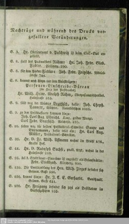 Nachträge und während des Drucks vorgefallene Veränderungen