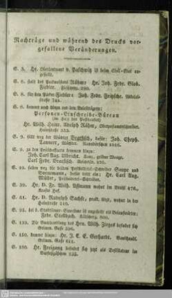 Nachträge und während des Drucks vorgefallene Veränderungen