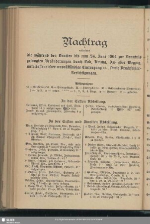 Nachtrag : Nachtrag enthaltend die während des Druckes bis zum 24. Juni 1904 zur Kenntnis gelangten Veränderungen