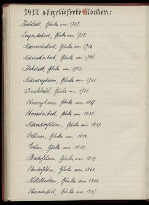 1917 abgelieferte Glocken