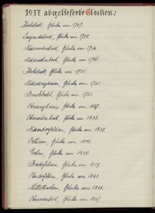 1917 abgelieferte Glocken