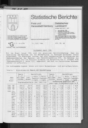Großhandel April 1984 : Lfd. Nr. 46