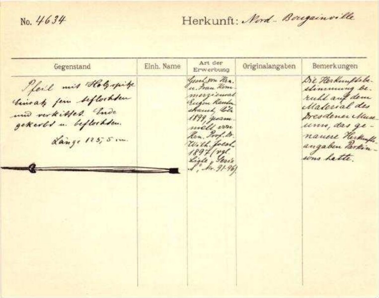 Il s'agit de la numérisation d'un document historique. Il reflète le contexte dans lequel il a été rédigé et ne correspond pas aux normes actuelles d'un langage conscient de l'histoire et de la diversité.