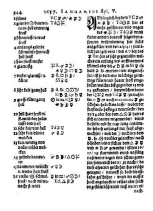 1637