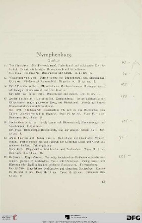 Nymphenburg (Nr. 64-103)
