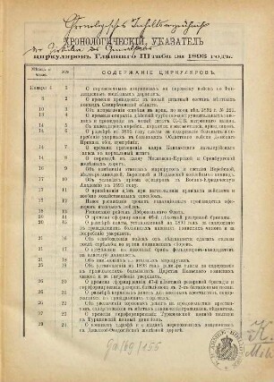 Cirkuljary Glavnago Štaba. [1893], Nr. 1 - 295