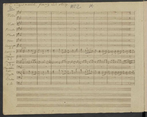 König Stephan. Auszüge; orch; LvBWV op. 117/3 ; KinB op. 117/3; op. 117/3